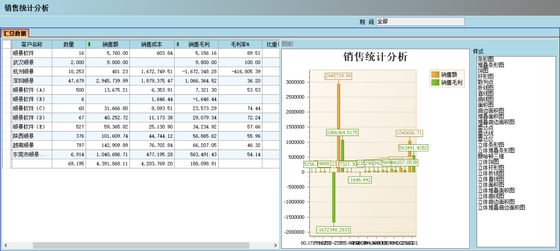 开云网页版页面登录应“避繁就简”