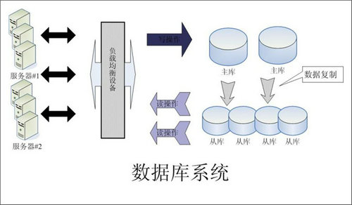 怎样的开云网页版页面登录可以提升企业的创新力与竞争力?