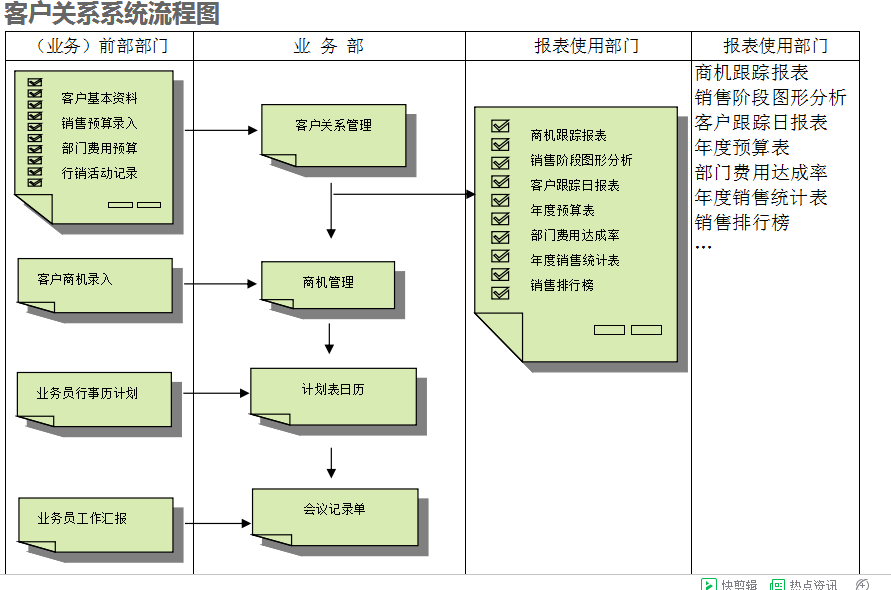 开云网页版页面登录的具体操作步骤是怎样的