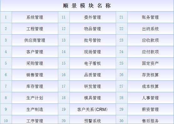 开云网页版页面登录是什么意思?