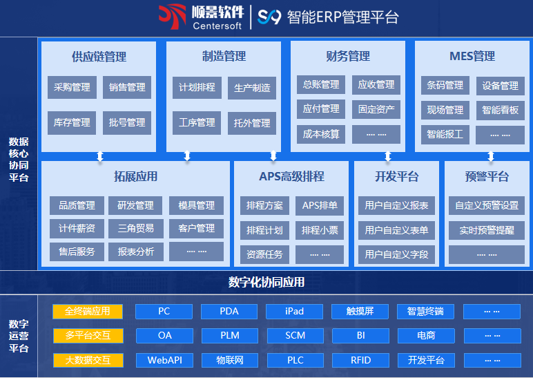 顺景S9 开云网页版页面登录 顺景S9 开云网页版页面登录