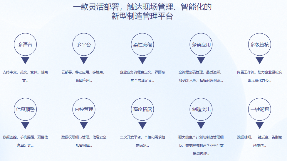 顺景S9 开云网页版页面登录 顺景S9 开云网页版页面登录